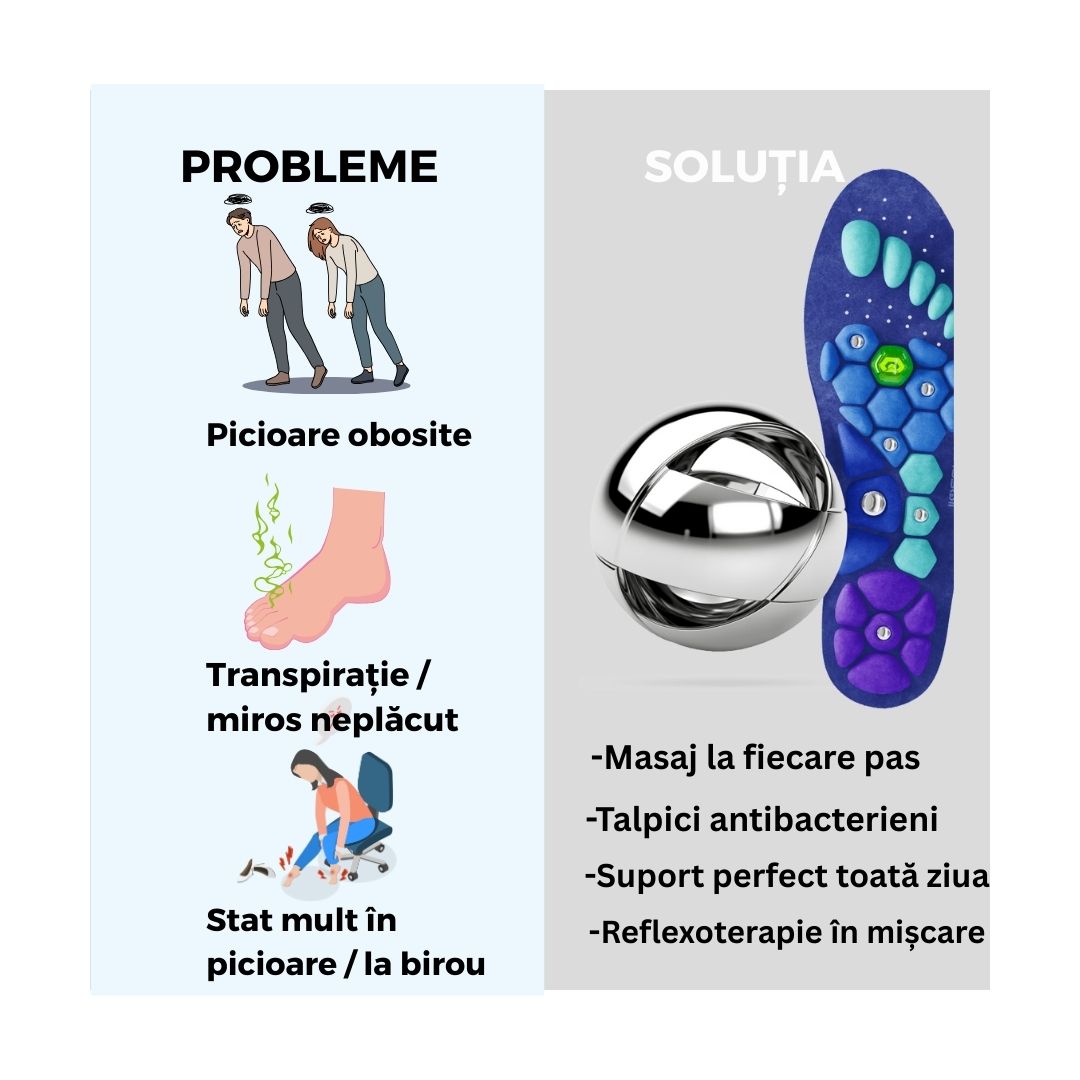 RelaxStep – Tălpici de Confort Zilnic