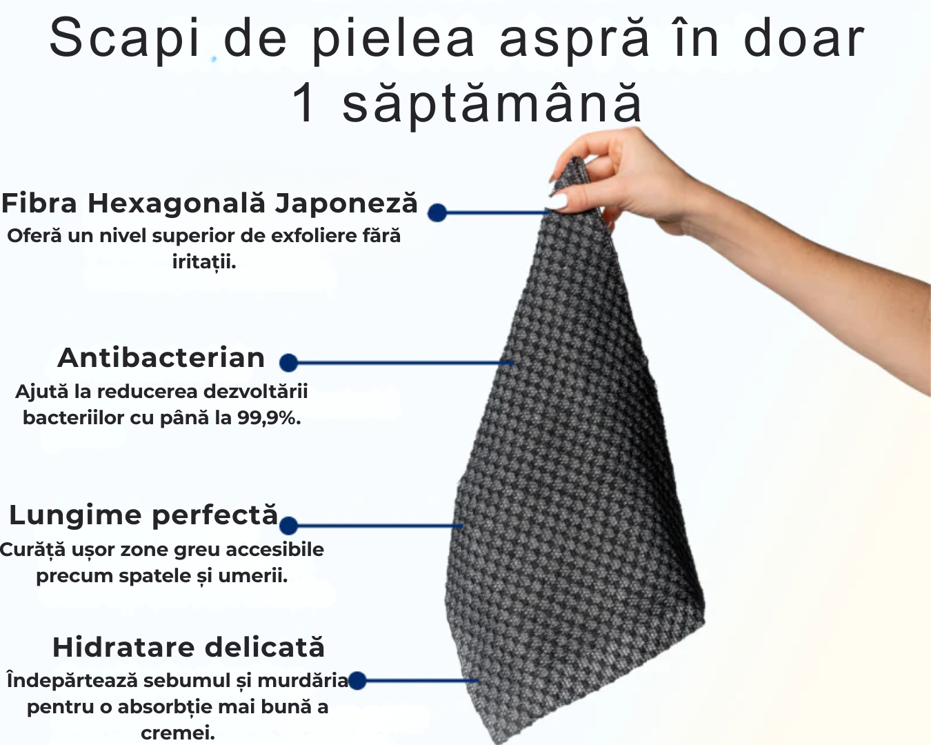Prosop exfoliant - PIELE CA MĂTASEA ÎN 7 ZILE!