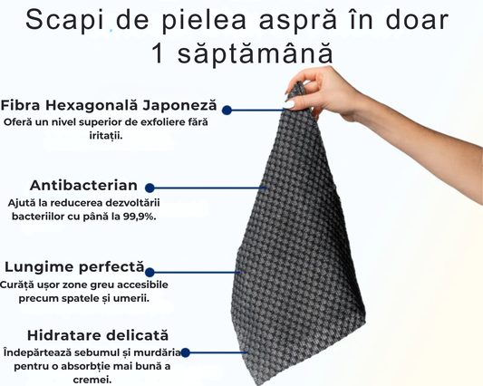 Prosop Exfoliant pentru Dus-spate & corp