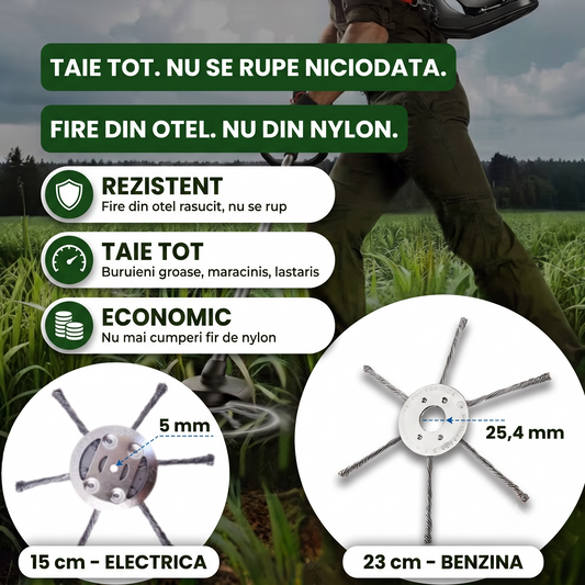 Cap Metalic pentru Motocoasă - Fire din Oțel care Nu Se Rup Niciodată